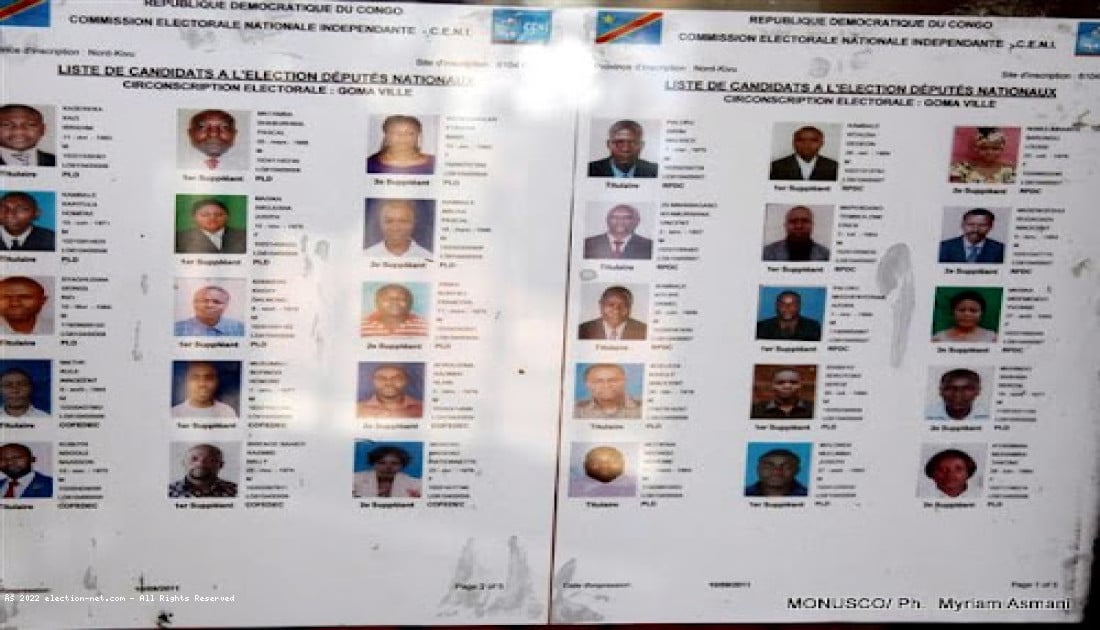 RDC : l'élection des sénateurs de nouveau repoussée